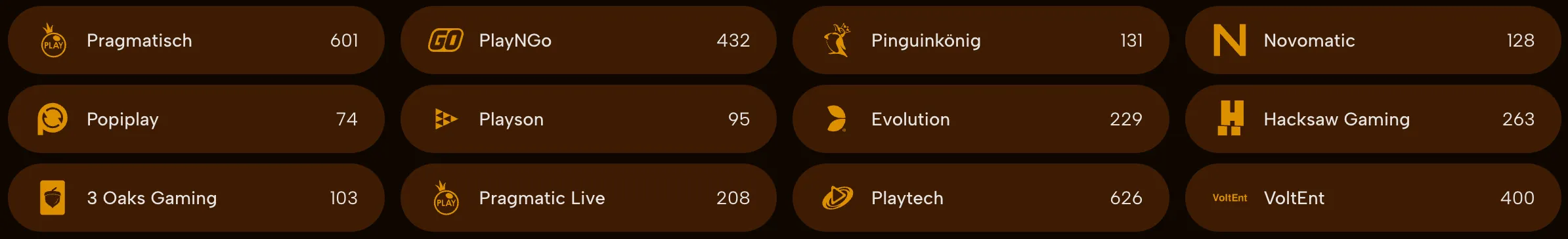 Beste Casino Spieleanbieter bei LuckyMinning